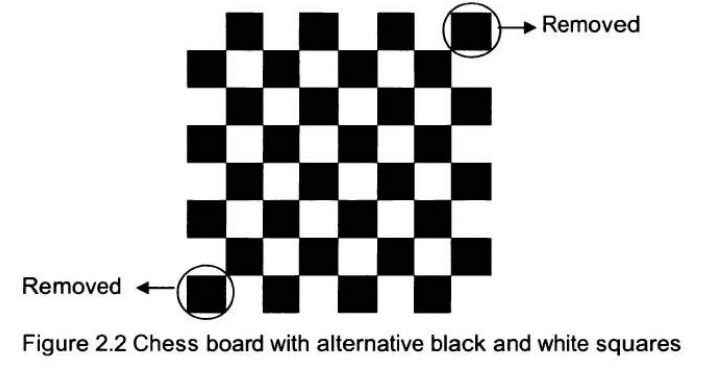 原书图 2.2：黑白相间的棋盘